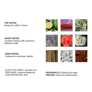 Costume National I 7.5ml