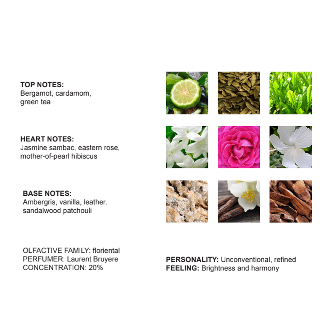 Costume National Scent 7.5ml