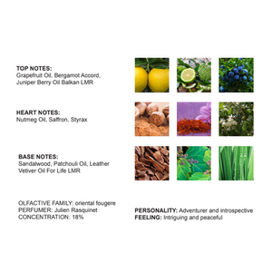Costume National Secret Woods EDP 100ml